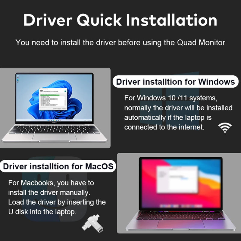 14 inches Laptop Expansion Screen 1080P FHD Quad-screen Monitor Driver Quick Installation Monitor with 1 Cable for 3 Displays